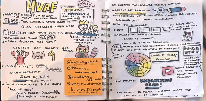 Hand written notes/drawings from Mandy’s notebook