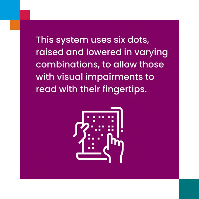 An image with text that reads: 'This system uses six dots, raised and lowered in varying combinations, to allow those with visual impairments to read with their fingertips.' Below, is an illustration of a person reading printed Braille with their fingertips.