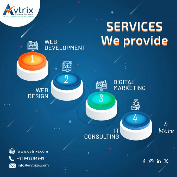 Avtrix - Software Solutions is the fastest growing company of Website Designing & Development and Digital Marketing Services. We build Static to Dynamic, Responsive and SEO friendly Websites and provide Best Strategic Services to help your online presence.
visit: https://www.avtrixs.com/
Call @  91 9492114949
#avtrixsoftwaresolutions #webdevelopmentservices #websitedesign #SEOStrategies #webdesigning #strategiesforsuccess #WebsiteDevelopment #digitalmarketingexpert #webdevelopmentcompany #bestwebsitedesign #avtrixsoftware #digitalmarketing #webdevelopment #webdevelopmentservices #businesssuccess #ecommerce #ecommercewebsite #software #softwaredevelopment #businesstips #itcompany #Hyderabad #entrepreneurship #DigitalMarketing #brandpower