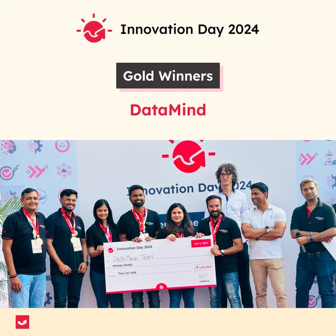 InfoBeans Innovation Day 2024 Winners