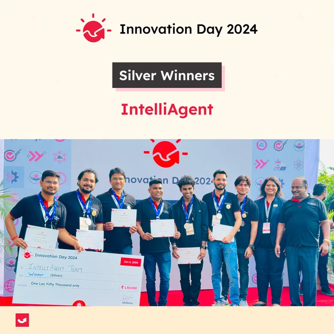 InfoBeans Innovation Day 2024 Winners