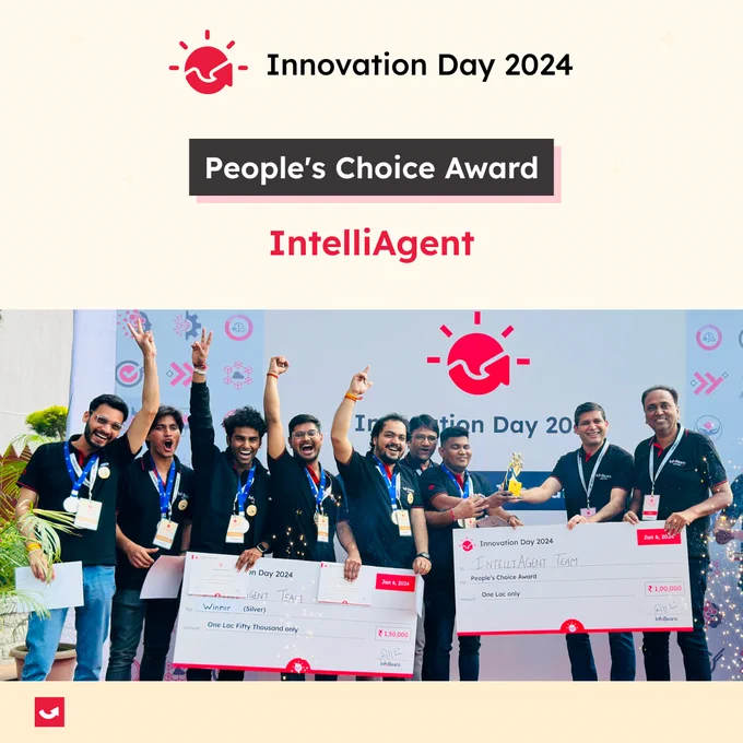 InfoBeans Innovation Day 2024 Winners
