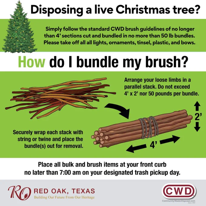 Image of a Christmas tree and how to bundle it up (not to exceed 4' x 2' nor 50 pounds per bundle) so that CWD trash service can pick it up on your designated pickup day.