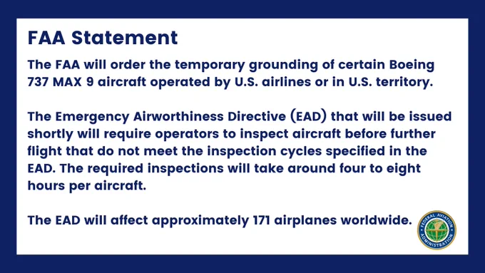 FAA Statement
The FAA will order the temporary grounding of certain Boeing 737 MAX 9 aircraft operated by U.S. airlines or in U.S. territory.
 
The Emergency Airworthiness Directive (EAD) that will be issued shortly will require operators to inspect aircraft before further flight that do not meet the inspection cycles specified in the EAD. The required inspections will take around four to eight hours per aircraft.
 
The EAD will affect approximately 171 airplanes worldwide.