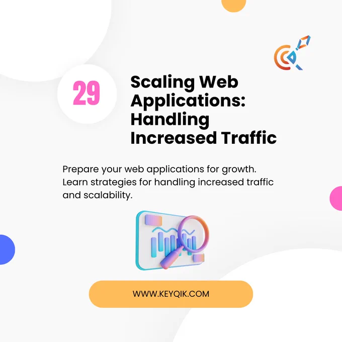 Scaling Web Applications: Handling Increased Traffic"
Easy Explanation: Prepare your web applications for growth. Learn strategies for handling increased traffic and scalability.

Learning Process:

1. Understand load balancing and distributed systems.
2. Implement caching mechanisms to optimize performance.
3. Check out AWS's Scalability best practices for cloud-based scaling.

If you found this digital journey insightful, share the knowledge and let the digital revolution begin! 🌐✨
#digitalmarketing #website #css #webdesign #webdevelopment #w3schools #WordPressHelp #ResponsiveDesign #debugging #github  #API #SQL #database #Businessman #businesstips #startuplife #enterpreneur