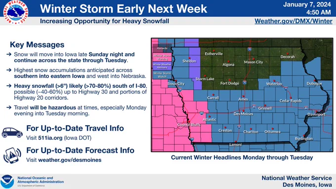 A map shows areas where winter weather headlines are in effect for Iowa, including much of western, central, southern, and eastern Iowa in winter storm watch or winter storm warnings. No other value added information within the graphic.