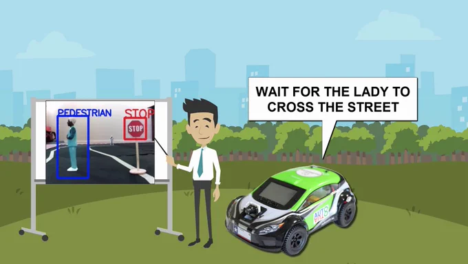 AutoAuto car learning how to identify pedestrians and stop signs and act accordingly. 
