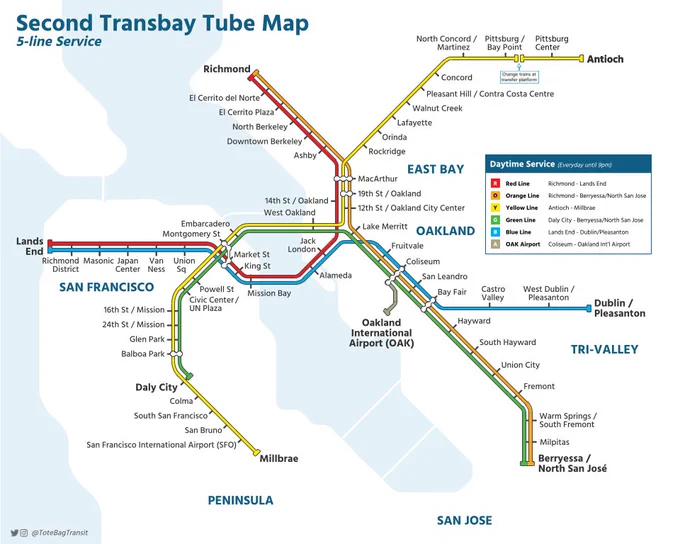 An image of a what BART's map could look like with a second transbay tube. The map has the blue line branching off at Fruitvale and the red line branching off at MacArthur (and stopping at 14th St/Oakland - a new station in the ride of way of the i980 freeway) before combining to serve Jack London Square, Alameda, Mission bay, 4th and King, Market and 3rd, and various stations along Geary St. 