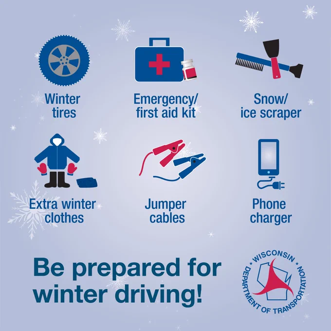 graphic with six images: winter tires, first aid kit, snow scraper, winter clothes, jumper cables, phone charger and text: be prepared for winter driving!