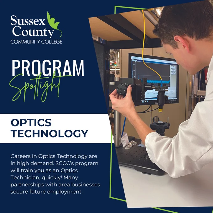 Optics Technology