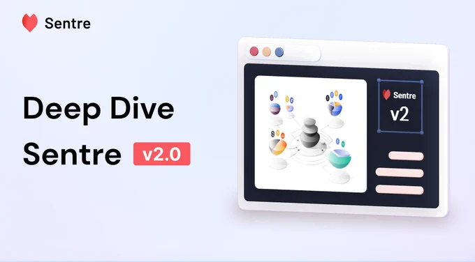 https://sentre.io/academy/Deep-Diving-Sentre-Version-2/72aab7c8-9b47-4311-bf73-0565457adc61
