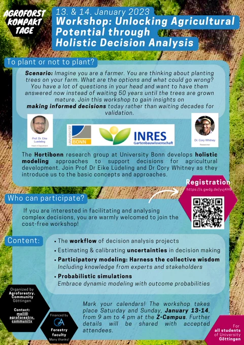 Poster outlining the content of the workshop 'Unlocking Agricultural Potential through Holistic Decision Analysis' 
