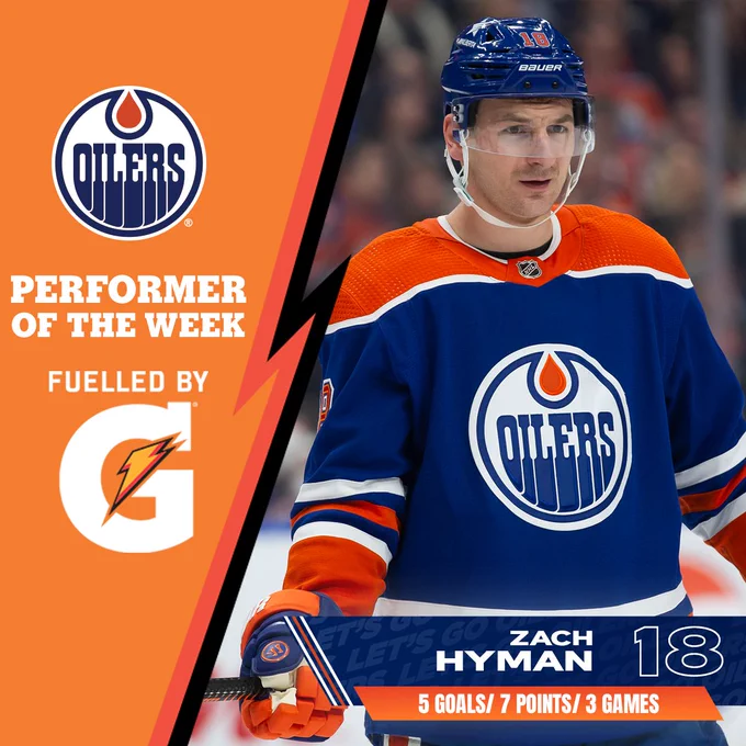 Zach Hyman performer of the week graphic. 