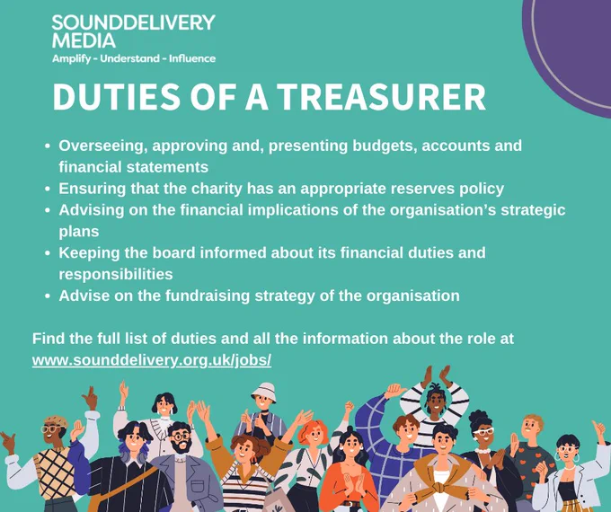 Overseeing, approving and, presenting budgets, accounts and financial statements 
Ensuring that the charity has an appropriate reserves policy 
Advising on the financial implications of the organisation’s strategic plans 
Keeping the board informed about its financial duties and responsibilities 
Advise on the fundraising strategy of the organisation 

Find the full list of duties and all the information about the role at
www.sounddelivery.org.uk/jobs/