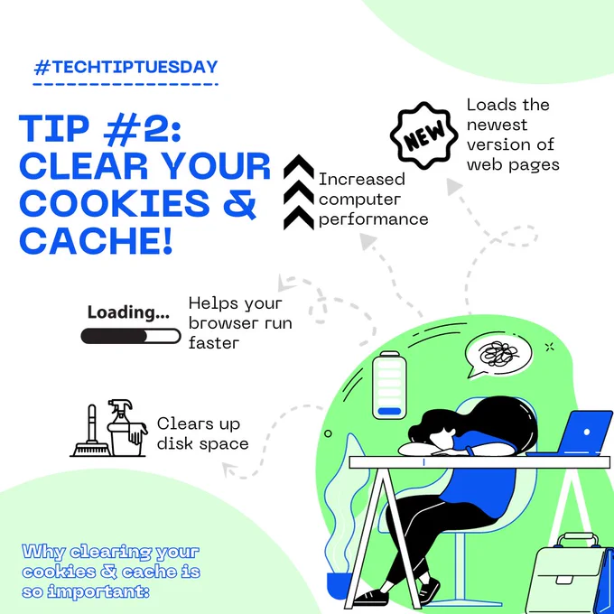 Clipart graphic of a stressed and tired woman with her head on the table next to her device. A low battery, a quote bubble with scribbles, and arrows surround her. Text Reads: Tip #2: Clear your cookies & cache! Why clearing your cache is so important: Clears up disk space, helps your browser run faster, increased computer performance, loads the newest version of web pages.