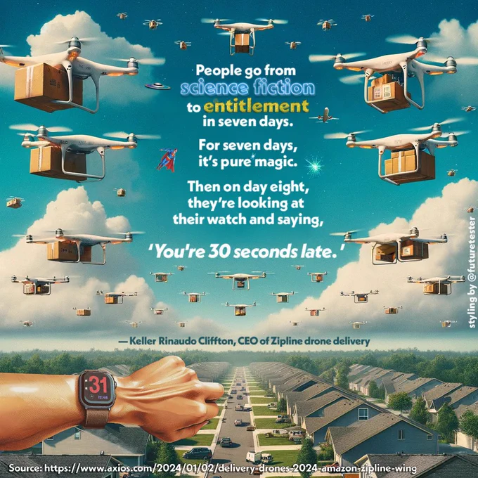 A suburban landscape with a clear blue sky filled with drones carrying packages. A person's wrist with a smartwatch showing '0:31'. The image includes a quote about technological entitlement from Keller Rinaudo Cliffton, CEO of Zipline drone delivery, along with a source link to Axios. The quote: "People go from science fiction to entitlement in seven days. For seven days, it's pure magic. Then on day eight, they're looking at their watch and saying, 'You're 30 seconds late.'"