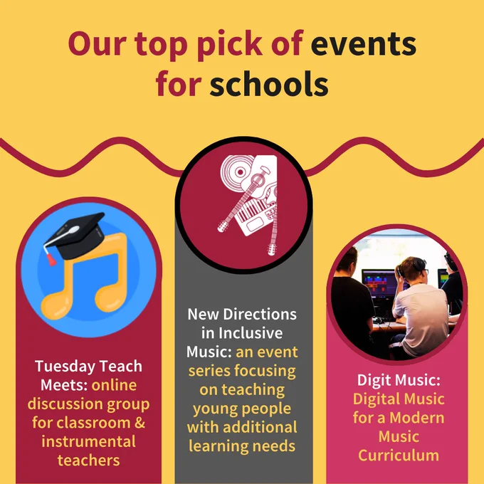 Yellow background. Red and black title reads: Our top pick of events for schools. 3 bars fill the image, each with their own photo and text. Bar 1 reads 'Tuesday Teach Meets: online discussion group for classroom & instrumental teachers'. Bar 2 reads 'New Directions in Inclusive Music: an event series focusing on teaching young people with additional learning needs'. Bar 3 reads 'Digit Music: Digital Music for a Modern Music Curriculum'.
