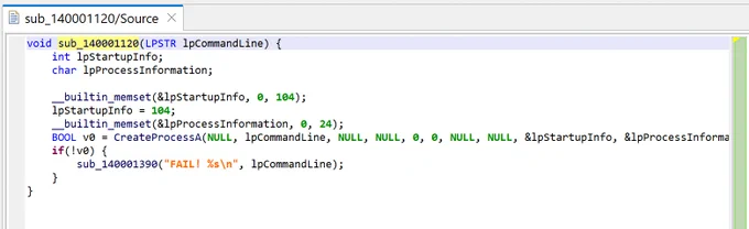 The CreateProcess() wrapper, as decompiled by JEB