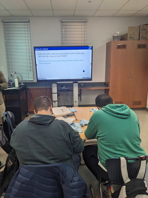 A question asking students to predict a cars value in 4 years