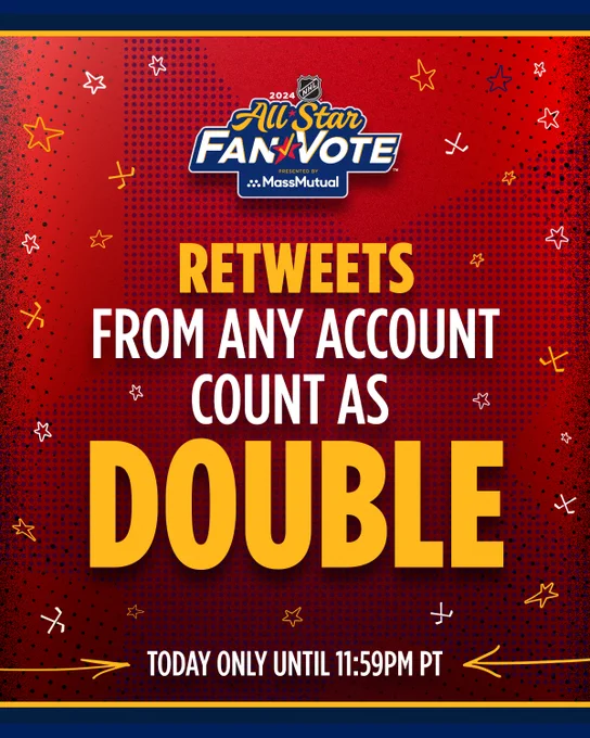 Top: 2024 NHL All-Star Fan Vote presented by MassMutual. 

Bottom: White and gold text on a red background reading, "Retweets from any account count as double". In smaller white text at the bottom reading, "Today only until 11:59 pm PT".