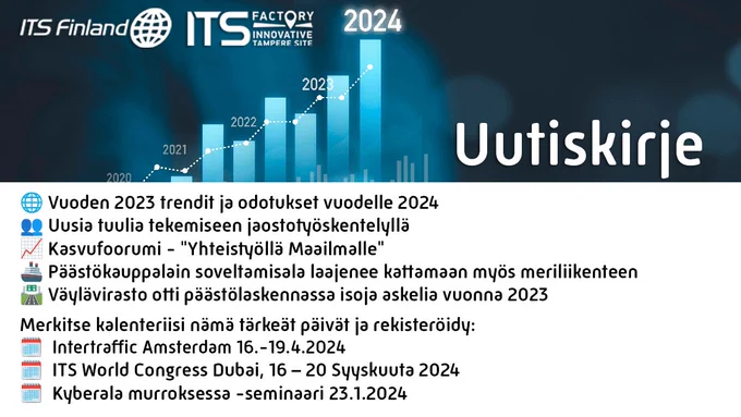 🔊 Vuoden 2024 ensimmäinen ITS Finland & Factory uutiskirje on luettavissa

🌐 Vuoden 2023 trendit ja odotukset vuodelle 2024
👥 Uusia tuulia tekemiseen jaostotyöskentelyllä 
📈 Kasvufoorumi - "Yhteistyöllä Maailmalle" 
🚢 Päästökauppalain soveltamisala laajenee kattamaan myös meriliikenteen 
🛣️ Väylävirasto otti päästölaskennassa isoja askelia vuonna 2023

Merkitse kalenteriisi nämä tärkeät päivät ja rekisteröidy:
🗓️  Intertraffic Amsterdam 16.-19.4.2024
🗓️  ITS World Congress Dubai, 16 – 20 Syyskuuta 2024
🗓️  Kyberala murroksessa -seminaari 23.1.2024

🌟 Ole mukana muokkaamassa älyliikenteen tulevaisuutta. Lue uutiskirje, merkitse päivät kalenteriisi ja rekisteröidy tapahtumiin! 
