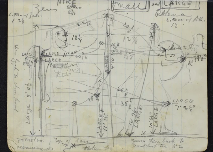 Notes and sketches regarding the East Pediment of the Parthenon structure in Centennial Park, Nashville, TN, in 1923. Color photograph