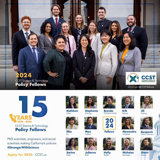 A formal group photo in front of the California State Capitol, with the Fellows standing in 3 rows on top, and a roster of individual headshots on a white background below, along with CCST's logo.
