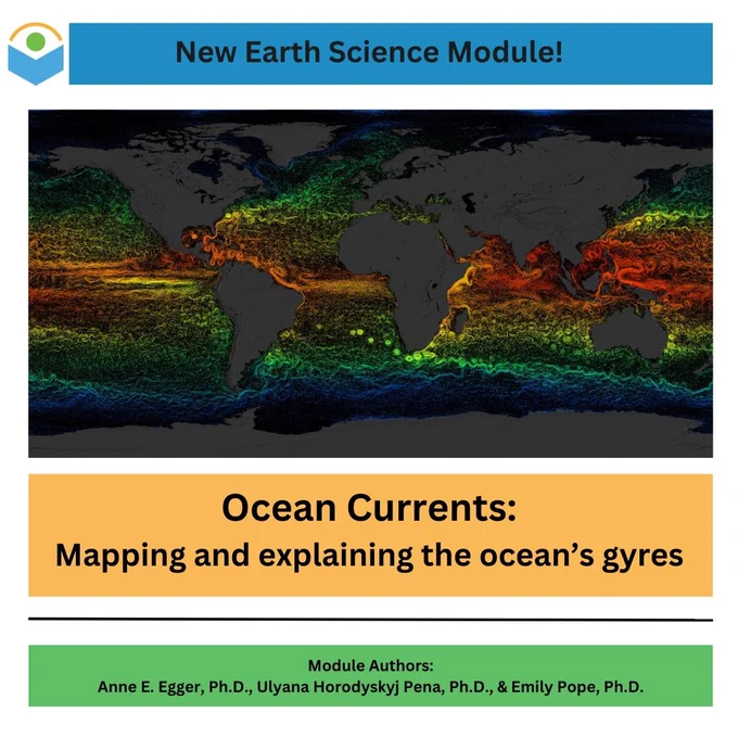 Module: https://www.visionlearning.com/en/library/Earth-Science/6/Ocean-Currents/282