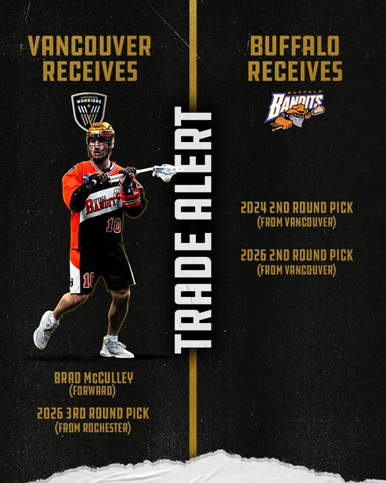TRADE ALERT: Vancouver receives Forward Brad McCulley and a 2026 3rd Round Pick to the Buffalo Bandits in exchange for a 2024 2nd Round Pick and 2026 2nd Round Pick