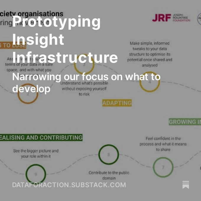 Prototyping insight infrastructure - narrowing our focus on what to develop