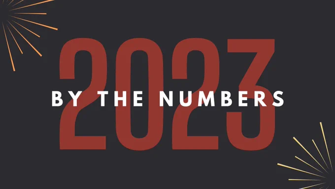 Black background with orange and yellow fireworks with "2023 by the numbers" written in large text.