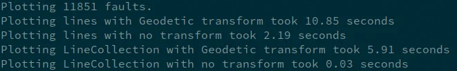 Plotting 11851 faults.
Plotting lines with Geodetic transform took 10.85 seconds.
Plotting lines with no transform took 2.19 seconds.
Plotting LineCollection with Geodetic transform took 5.91 seconds.
Plotting LineCollection with no transform took 0.03 seconds.