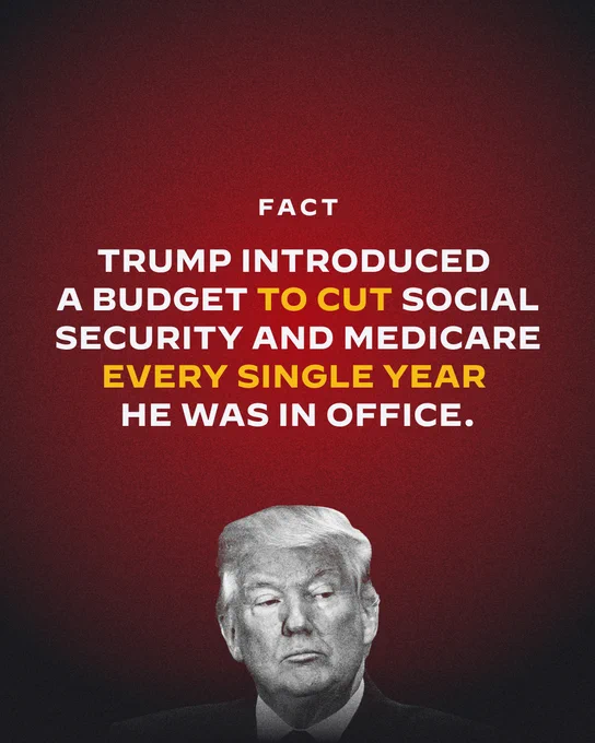 A picture of Trump with the caption, "Fact: Trump introduced a budget to cut social security and medicare every single year he was in office."
