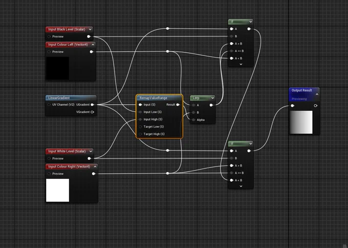 UE5 Material Function that maps the colours to the values using a linear gradient. 