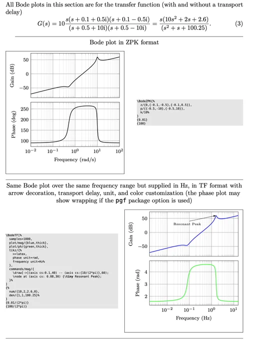 Example of package usage