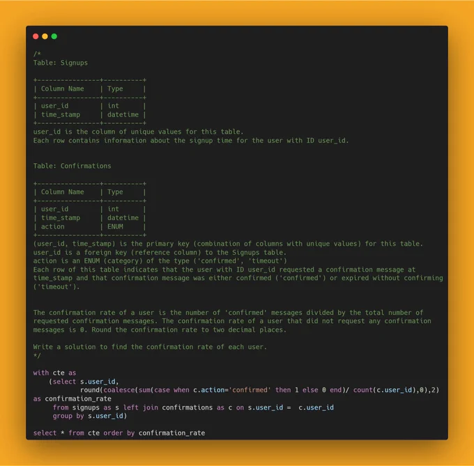 SQL query to fetch the confirmation rate by each user id
