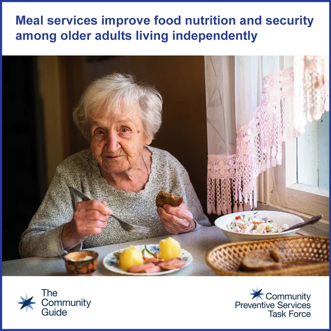 Older woman sits at a table eating a meal. Text overlay reads "Meal services improve food nutrition and security among older adults living independently"