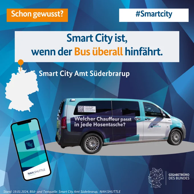 Blaue Grafik: Auf ihr sind ein Minibus, ein Smartphone und eine Deutschlandkarte zu sehen. Text: Schon gewusst? #Smartcity Smart City ist, wenn der Bus überall hinfährt. Smart City Süderbrarup. Unten rechts sieht man das Logo des Gigabitbüros, eine vernetzte Deutschlandkarte. 