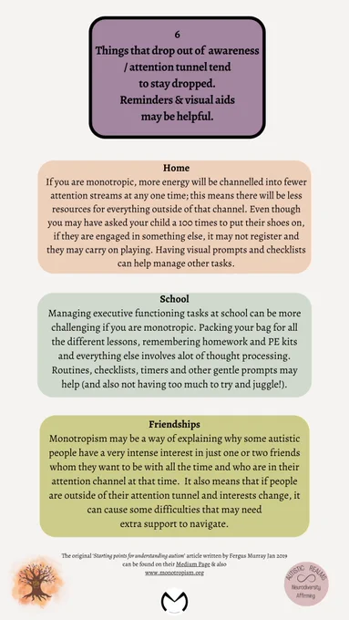 6 
Things that drop out of  awareness  / attention tunnel tend 
to stay dropped.
Reminders & visual aids 
may be helpful. 

Home
If you are monotropic, more energy will be channelled into fewer attention streams at any one time; this means there will be less resources for everything outside of that channel. Even though you may have asked your child a 100 times to put their shoes on, if they are engaged in something else, it may not register and they may carry on playing. Having visual prompts and checklists can help manage other tasks. 

School 
Managing executive functioning tasks at school can be more challenging if you are monotropic. Packing your bag for all the different lessons, remembering homework and PE kits and everything else involves alot of thought processing. Routines, checklists, timers and other gentle prompts may help (and also not having too much to try and juggle!). 

Friendships
Monotropism may be a way of explaining why some autistic people have a very intense inte