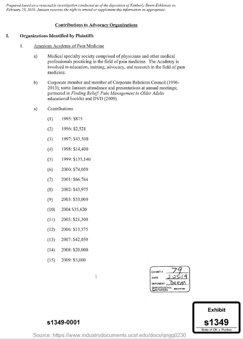 List of Janssen’s contributions to advocacy organizations. The screenshot shows the first page of the document, with their contributions to the American Academy of Pain Medicine from 1995-2009.