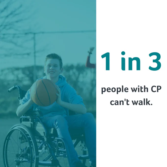 A photo of a young boy playing wheelchair basketball. Text, "1 in 3 people with CP can't walk."