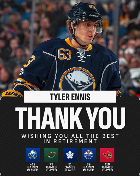 Top: Tyler Ennis in Sabres uniform.

Bottom: Large text on a black background reading, "Tyler Ennis. Thank you. Wishing you all the best in retirement".

Below that text are the logos of each of the teams he played for and the corresponding games played for each team:

"BUF - 419 GP
MIN - 73 GP
TOR - 51 GP
EDM - 39 GP
OTT - 118 GP"