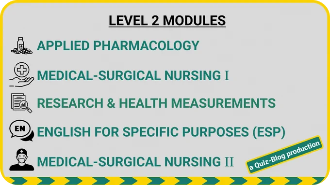 NURSING LEVEL 2 MODULES:

1. APPLIED PHARMACOLOGY
2. MEDICAL-SURGICAL NURSING (I & II)
3. RESEARCH & HEALTH MEASUREMENTS
4. ENGLISH FOR SPECIFIC PURPOSES (ESP)