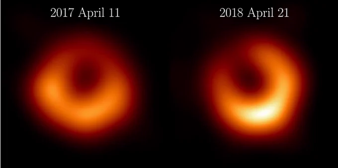Het zwarte gat van M87. Links in 2017. Rechts in 2018. Een heldere oranje gele ring omringt een donkere centrale schaduw. Het helderste deel van de ring is in 2018 ongeveer 30 graden tegen de klok in verschoven ten opzichte van 2017: van ongeveer 7 uur naar ongeveer 5 uur. Credit: EHT Collaboration