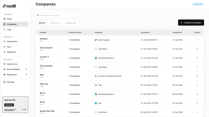 Screenshot of the RootFi dashboard with accounting integrations