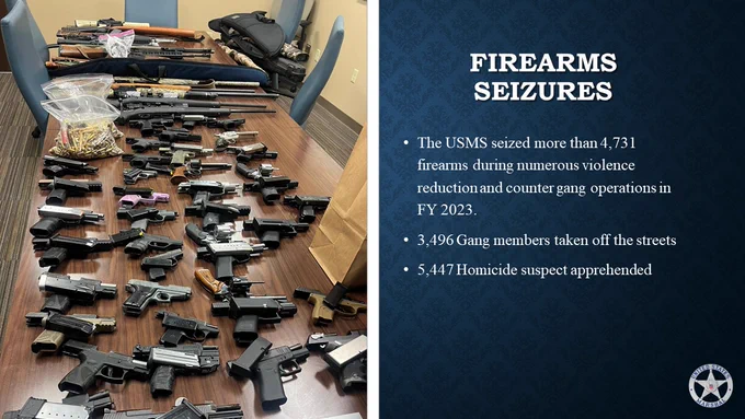Table of guns.