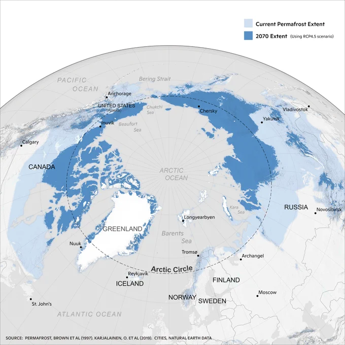 Map depicting current extent of permafrost in the Northern Hemisphere (light blue) and projected extent of permafrost in 2070 (dark blue) under an RCP 4.5 warming scenario. Map by Greg Fiske / Woodwell Climate Research Center