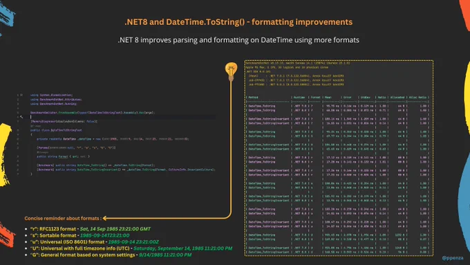 .NET 8 improves parsing and formatting on DateTime using more formats