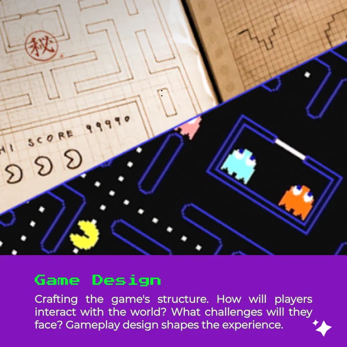 Game Design: Crafting the game's structure. How will players interact with the world? What challenges will they face? Gameplay design shapes the experience.