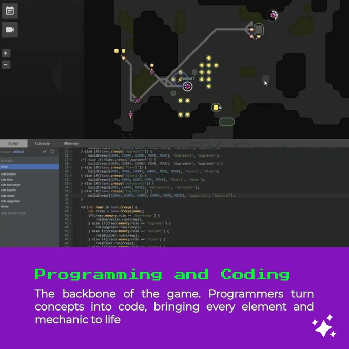 Game Dev: The backbone of the game. Programmers turn concepts into code, bringing every element and mechanic to life.